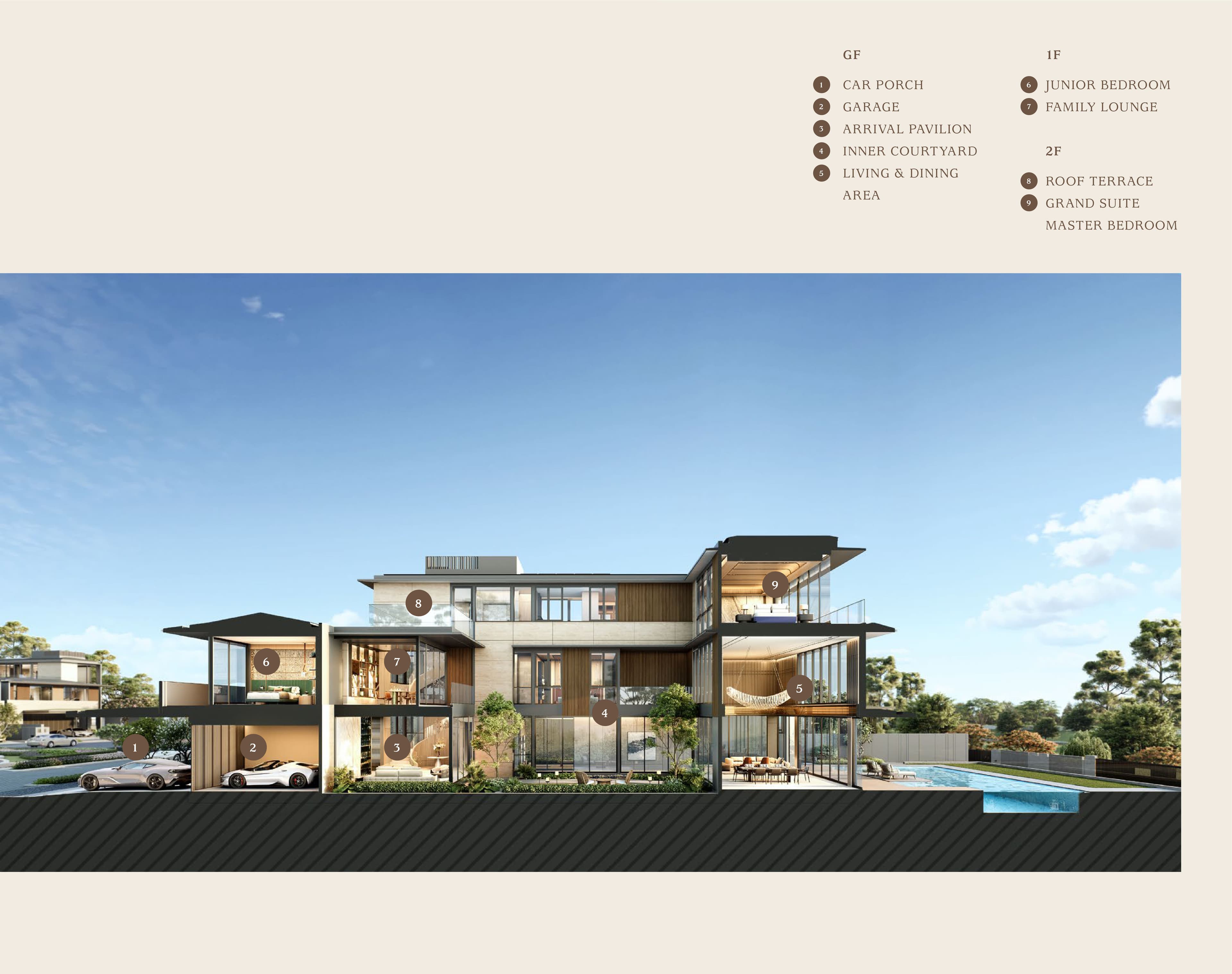 NavaPark Tipe Premium 20x50 (Island Villa) di BSD