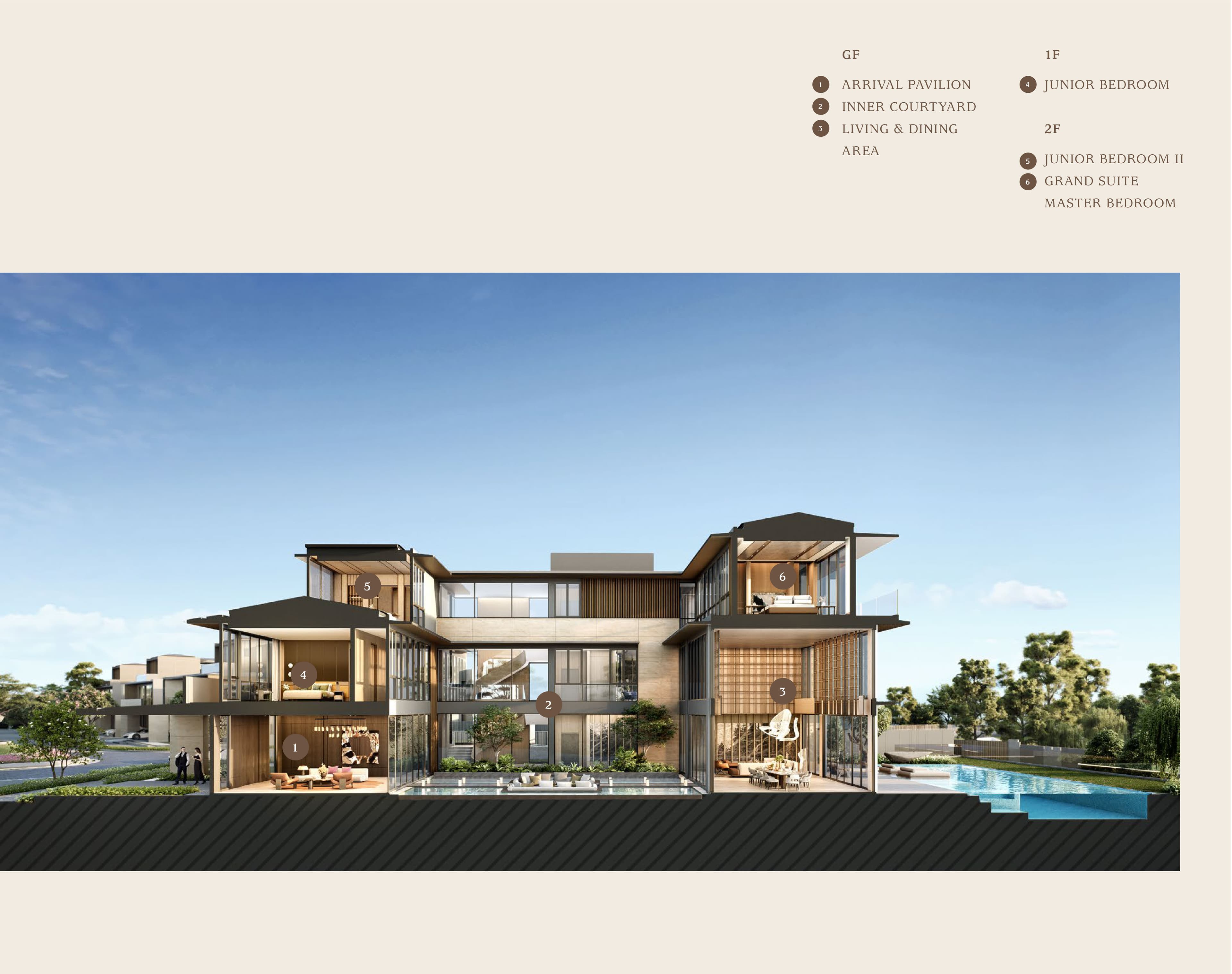 NavaPark Tipe Signature 30x50 (Island Villa) di BSD
